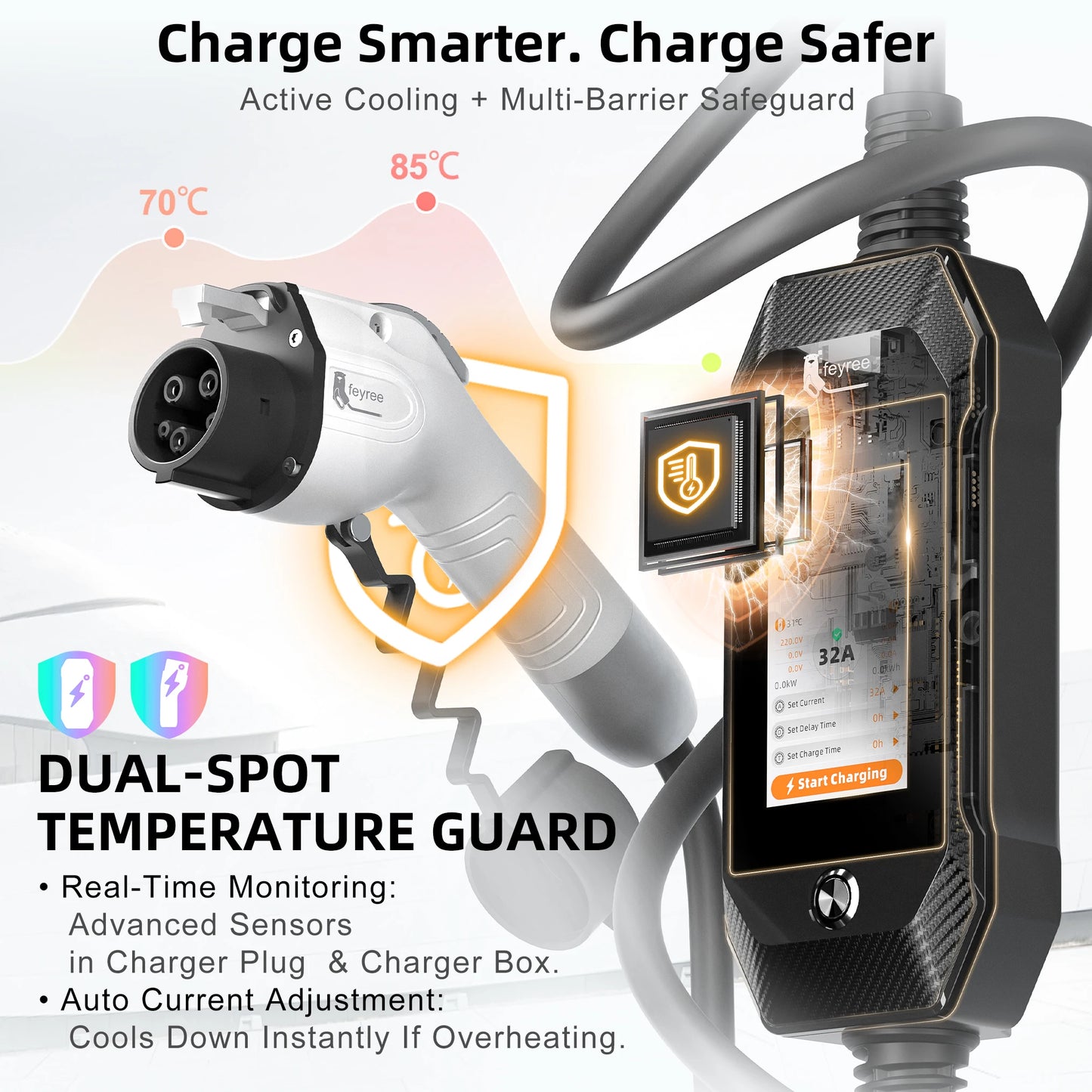 feyree 4.3'' TouchScreen Type1 Charging Plug Portable 7kW EV Charger Dual Temp Portection with Smart APP OTA Upgrade AC Charger