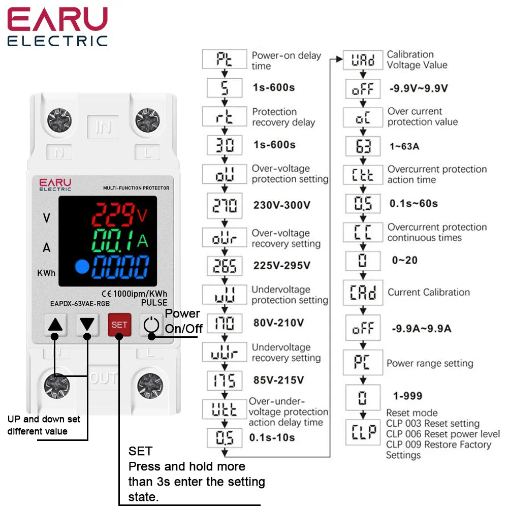 Din Rail Dual Display Adjustable Over Voltage Current and Under Voltage Protective Device Protector Relay 63A 220V 230V KWH by 54Grid - Renewable Energy Store