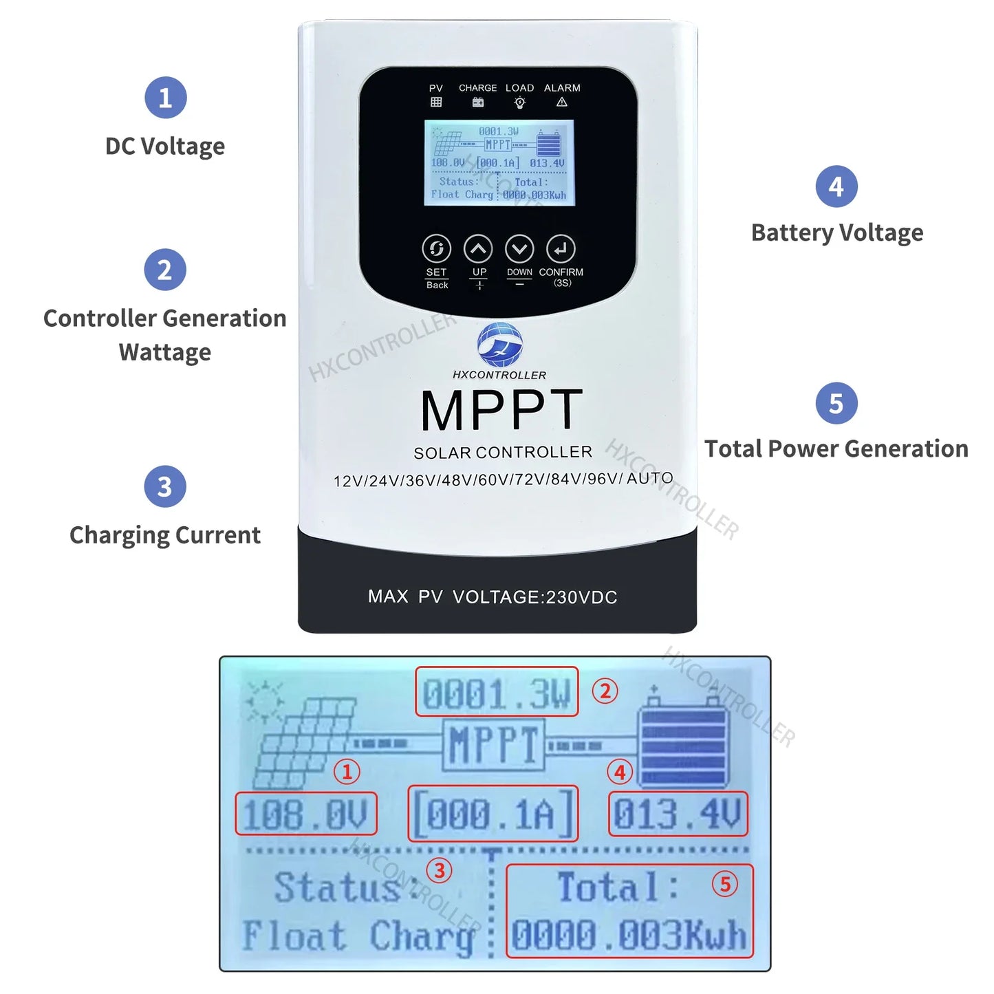 12V to 96V MPPT Solar Charge Discharge Controller 50A 80A by 54Grid - Renewable Energy Store
