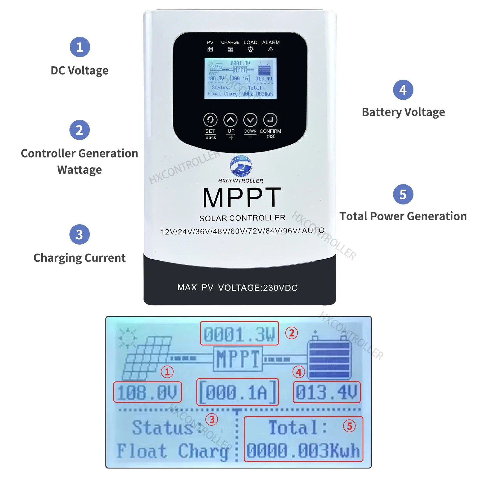 12V to 96V MPPT Solar Charge Discharge Controller 50A 80A by 54Grid - Renewable Energy Store