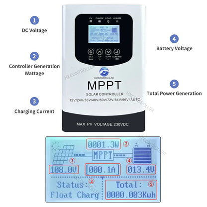 12V to 96V MPPT Solar Charge Discharge Controller 50A 80A by 54Grid - Renewable Energy Store