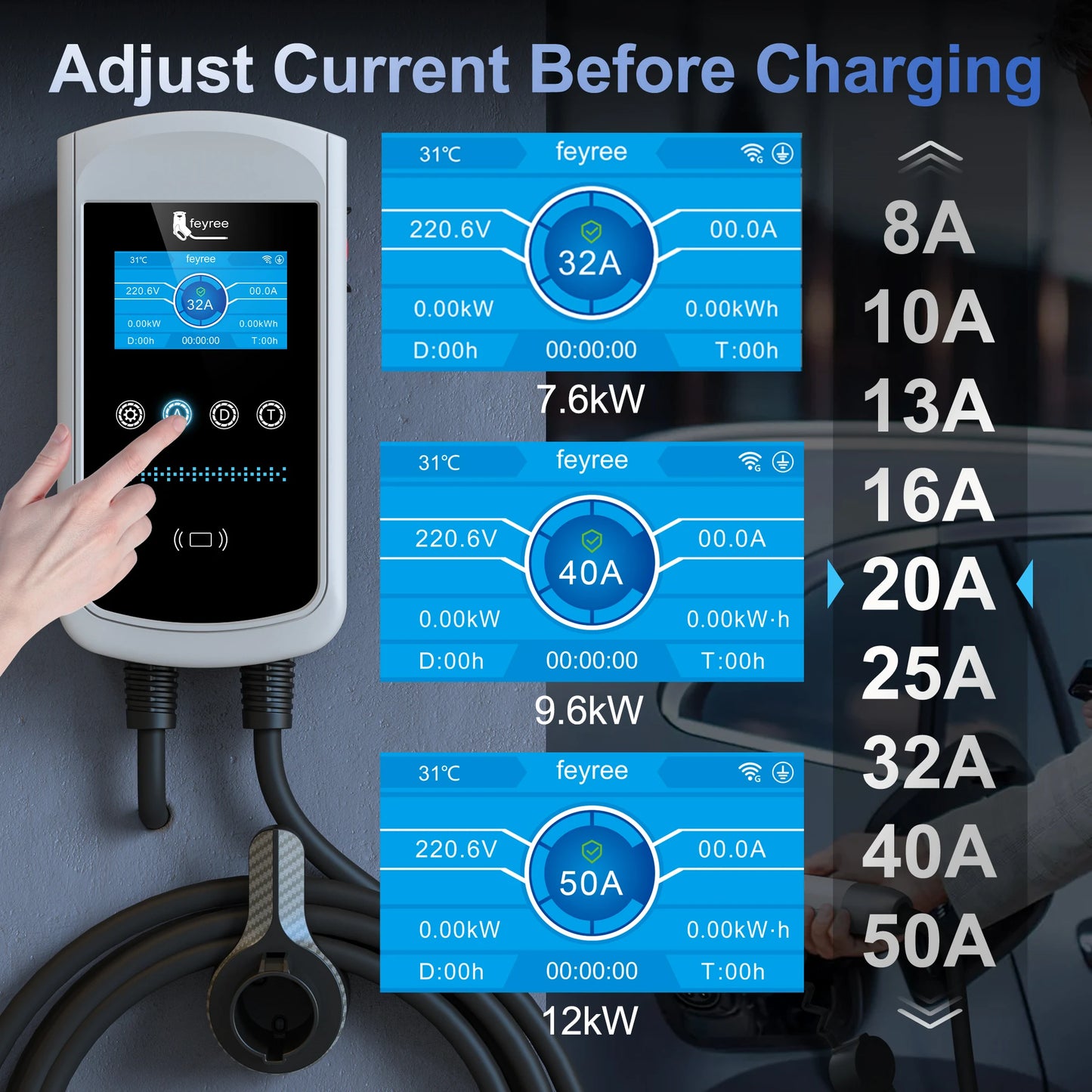 feyree Type1 32A 7.6kW EVSE Wallbox 4.3inch screen Dynamic Load Balancing 40A9.6kW50A12kW EV Charger Smart APP with Charging LOG