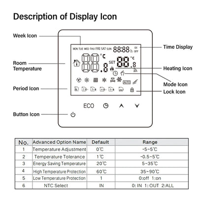 AC90V-240V 3A 16A Water Electric Floor Heating TRV House Room Thermostat Temperature Controller Digital LCD Display Wall Mounted by 54Grid - Renewable Energy Store