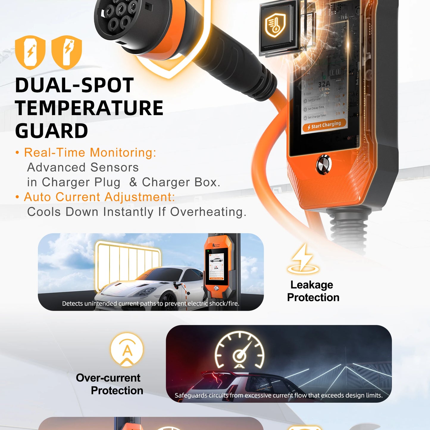feyree 4.3 inch Touch Screen Type2 7kW 32A Adjustable Portable EV Charger with Adapter Smart APP Wi-Fi Control for Electric Cars