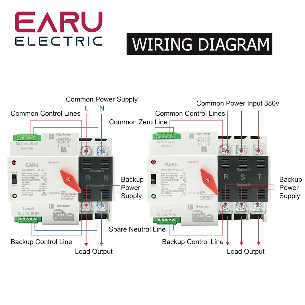 2/3/4P 100A 110V/220V Mini ATS Automatic Transfer Switch Electrical Selector Switches Dual Power Switch PV Solar Energy Din Rail by 54Grid - Renewable Energy Store