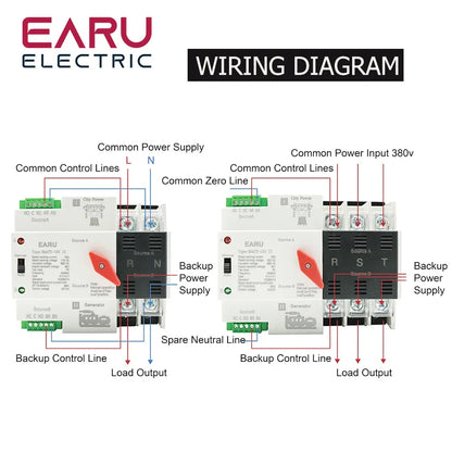 2/3/4P 100A 110V/220V Mini ATS Automatic Transfer Switch Electrical Selector Switches Dual Power Switch PV Solar Energy Din Rail by 54Grid - Renewable Energy Store