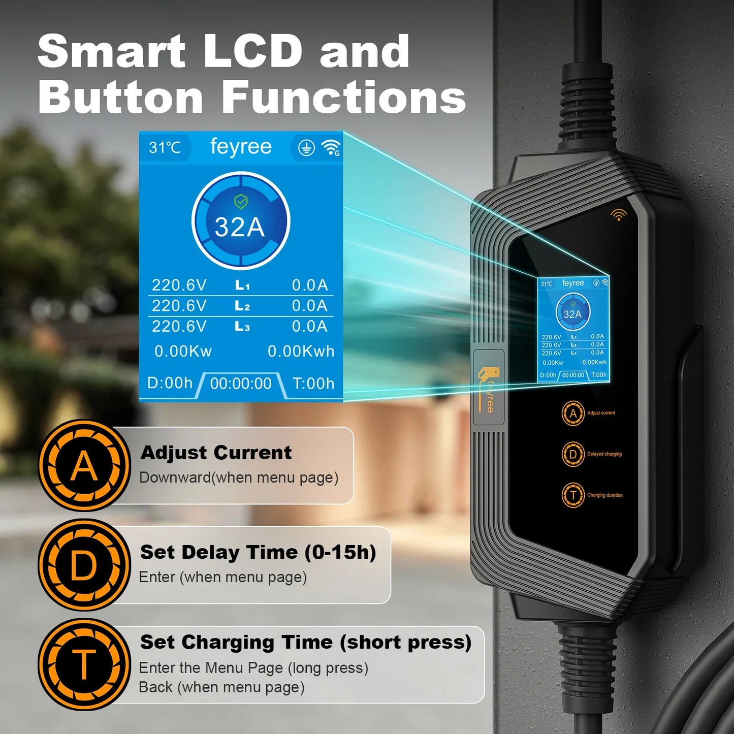 feyree Type2 22KW 32A 3Phase EV Charger Wi-Fi APP Control EVSE Portable Charging Box Charging Station for Electric Car Charger