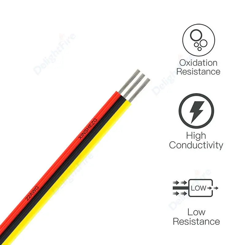 3Pin Electronic Tinned Copper Cable 18 20 22 AWG 12V Wire for WS2811 WS2812B LED Strip Lights by 54Grid - Renewable Energy Store