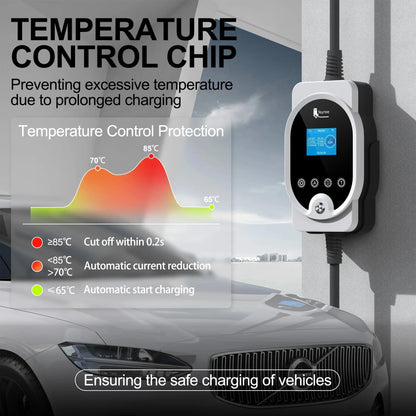 feyree Type2 EV Charger EVSE Wallbox 22KW 11KW 3P Smart APP Wi-Fi Control  7KW 32A 1P Setting Current & Charging Time for EV Car