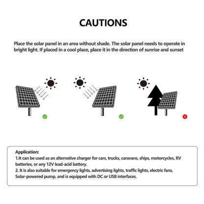 400W Solar Panel Kit With Dual 12V 5V USB Solar Controller by 54Grid - Renewable Energy Store