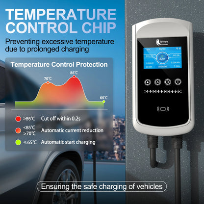 feyree Type2 EV Charger 4.3inch Screen 32A 7.6kW Dynamic Load Balancing 11kW 22kW 3Phase EVSE Wallbox APP with Charge History