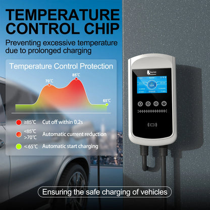 feyree GB/T Socket EV Charger 7.6kw 32A Wallbox 4.3 inch Big Screen APP Charge History Record 11kw 22kw 3 Phase Charging Station