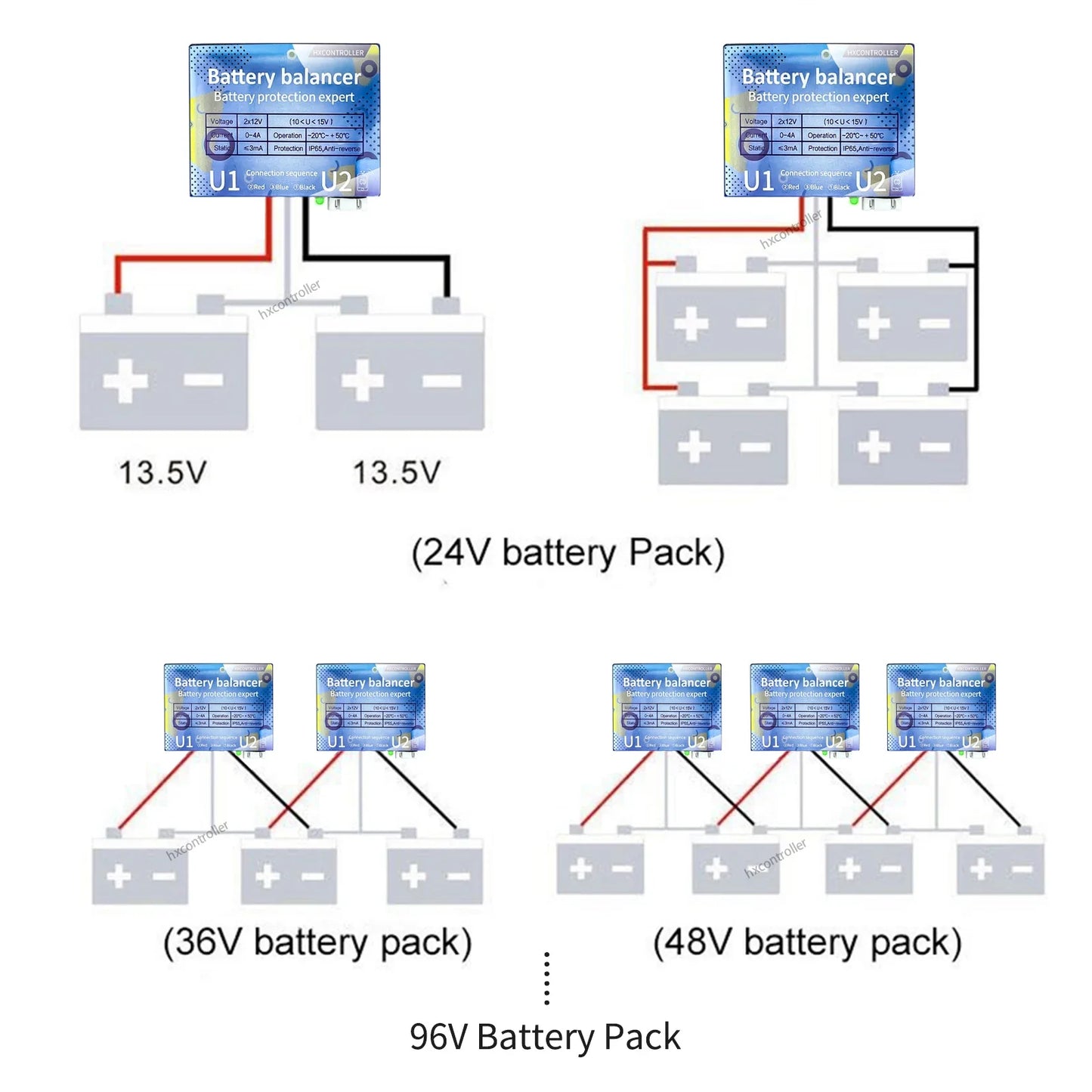 New IP65 0-4A Battery Equalizer Balancer 10-15V DC System by 54Grid - Renewable Energy Store