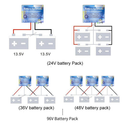 New IP65 0-4A Battery Equalizer Balancer 10-15V DC System by 54Grid - Renewable Energy Store