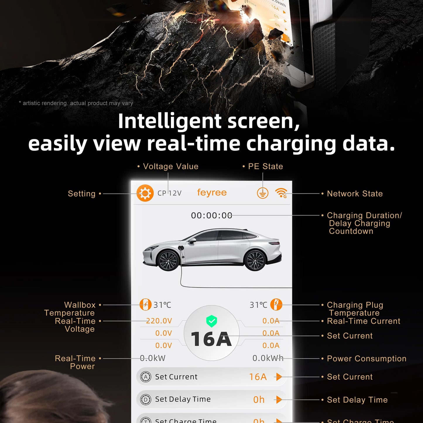 feyree Type1 3.5kW 16A Portable EV Charger 4.3 inch Touch Screen Smart WIFI APP Remote Control Design AC EV Charging Station