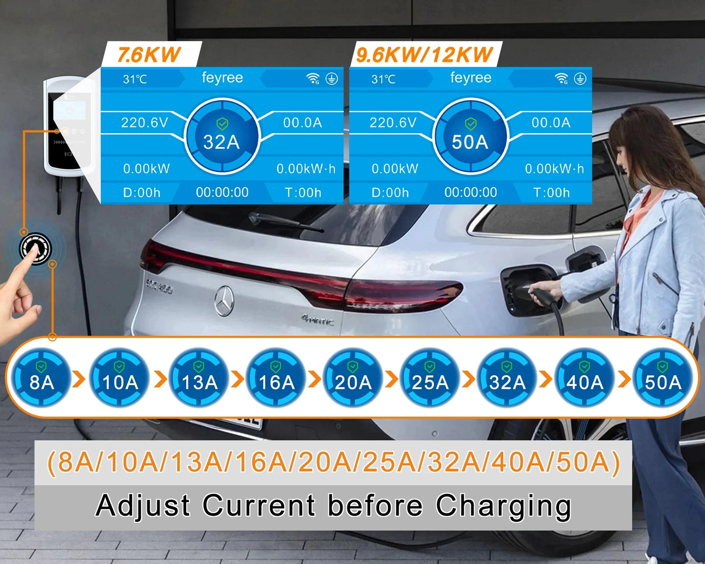 feyree EV Charging Station 32A 7KW TS-NACS Charger Plug for Tesla Car Charger EVSE Wallbox 9.6KW 12KW Fast Charging APP Control