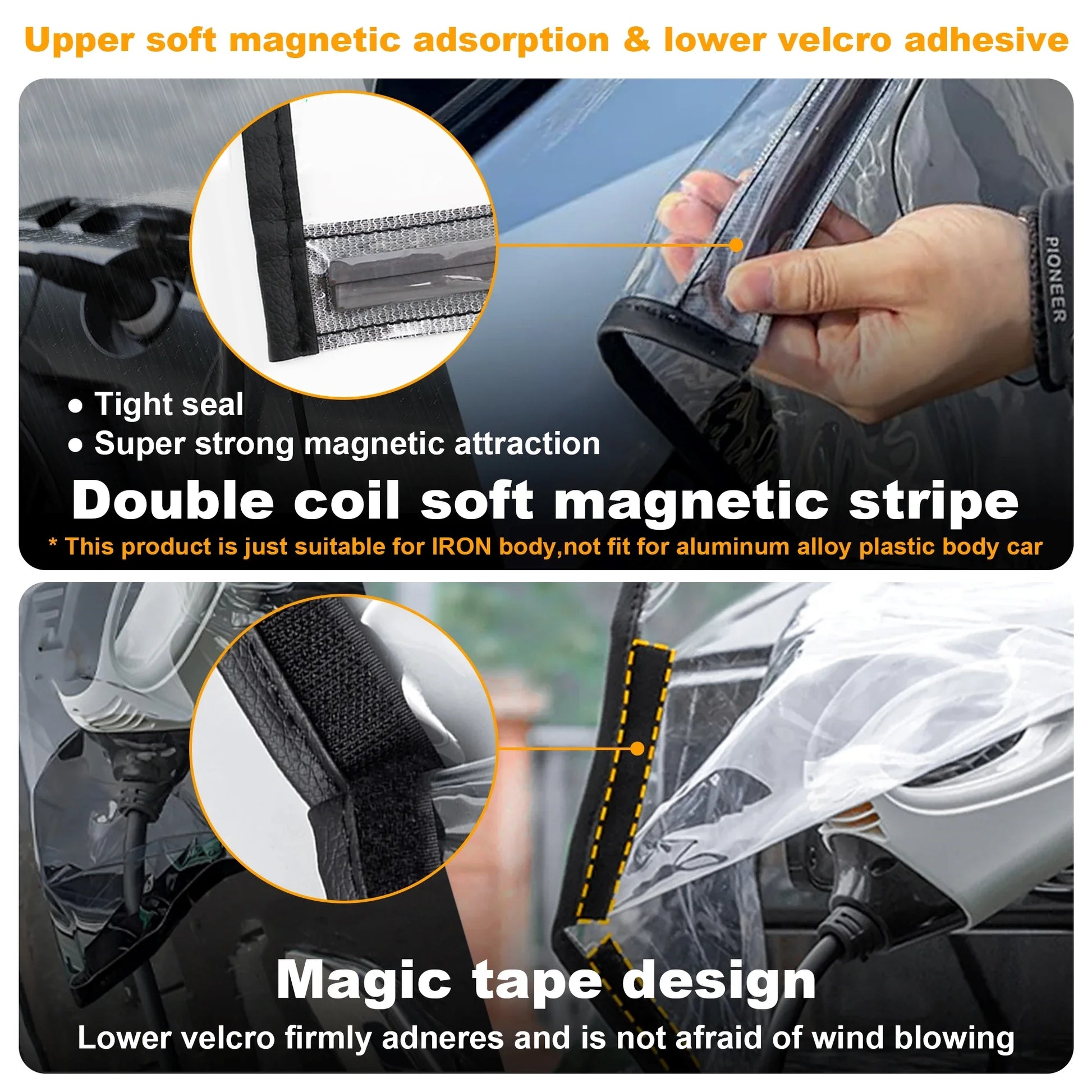 feyree Electric Vehicle Charger Port Cover Outdoor Rainproof Protection Dustproof Covers for Tesla Model 3 Y SUV Car Accessories by 54Grid - Renewable Energy Store