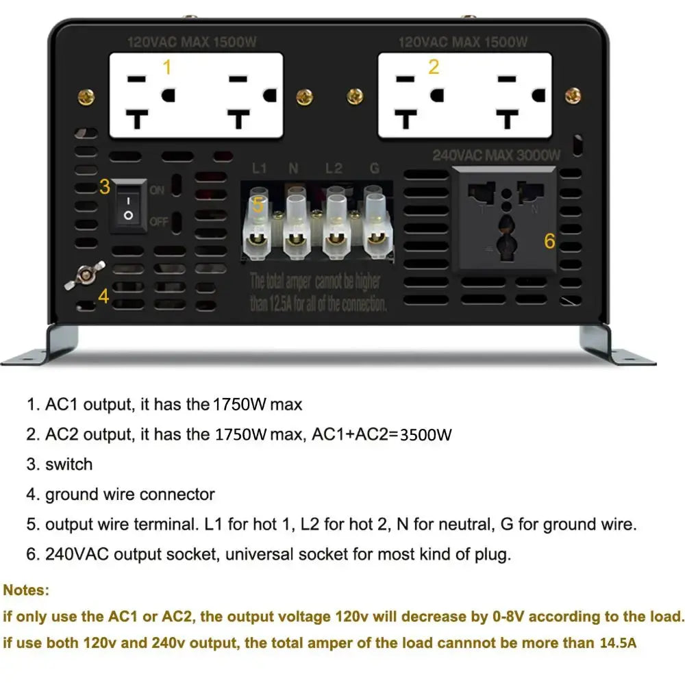 3500W Split phase Pure Sine Wave Inverter Battery 24V/36V/48V/72V/96V DC to 110/220V,120/240V AC Converter Solar Power Generator - 54Grid - Renewable Energy Store