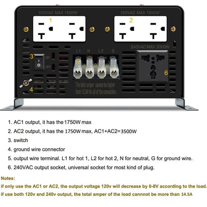 3500W Split phase Pure Sine Wave Inverter Battery 24V/36V/48V/72V/96V DC to 110/220V,120/240V AC Converter Solar Power Generator - 54Grid - Renewable Energy Store