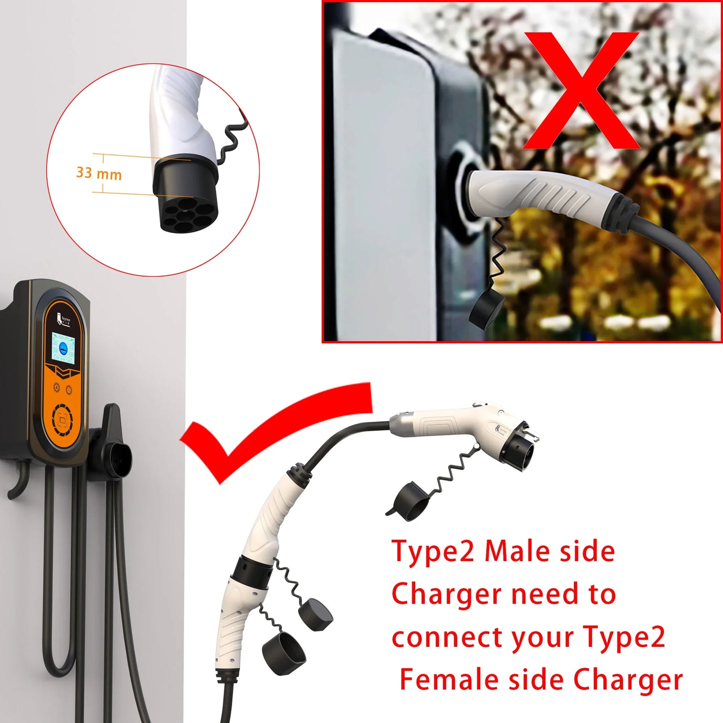 feyree Type 2 to J1772 Type 1 Charging Cable Adapter for EV Charging Station Electric Car EVSE Charger Plug 16A 3.5KW 32A 7KW by 54Grid - Renewable Energy Store