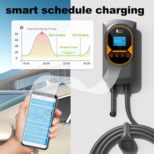 feyree EVSE Wallbox 7.6KW 11KW 22KW EV Charging Station 32A Electric Vehicle Car Charger Wallmount Type2 Cable APP WIFI Control