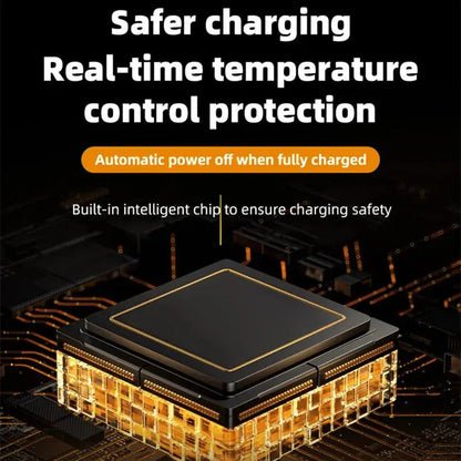 7KW Electric Car Charging Station with RFID Cards EV Chargers Type1/Type2/GBT EV Wallbox Charger IEC62196-2 J1772 - 54Grid - Renewable Energy Store