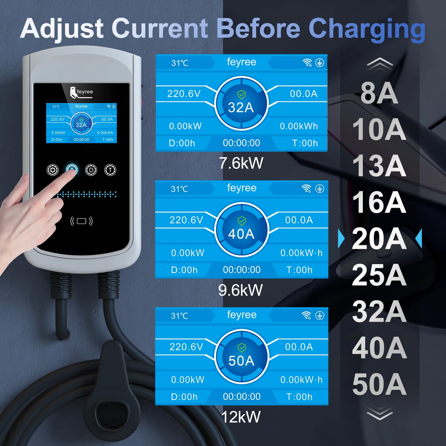feyree Dynamic Load Balancing EV Charging Station 32A 7kW TS-NACS Charger Plug Car Charger EVSE Wallbox 9.6kW 12kW APP Control