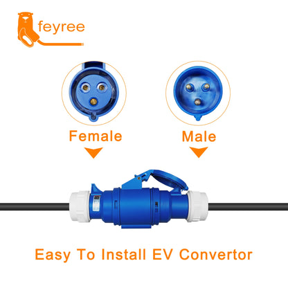 feyree EV Charger CEE Female Plug 3 Pins Adapter Waterproof Connection WallMount Socket 32A 1Phase 7KW Portable Charger