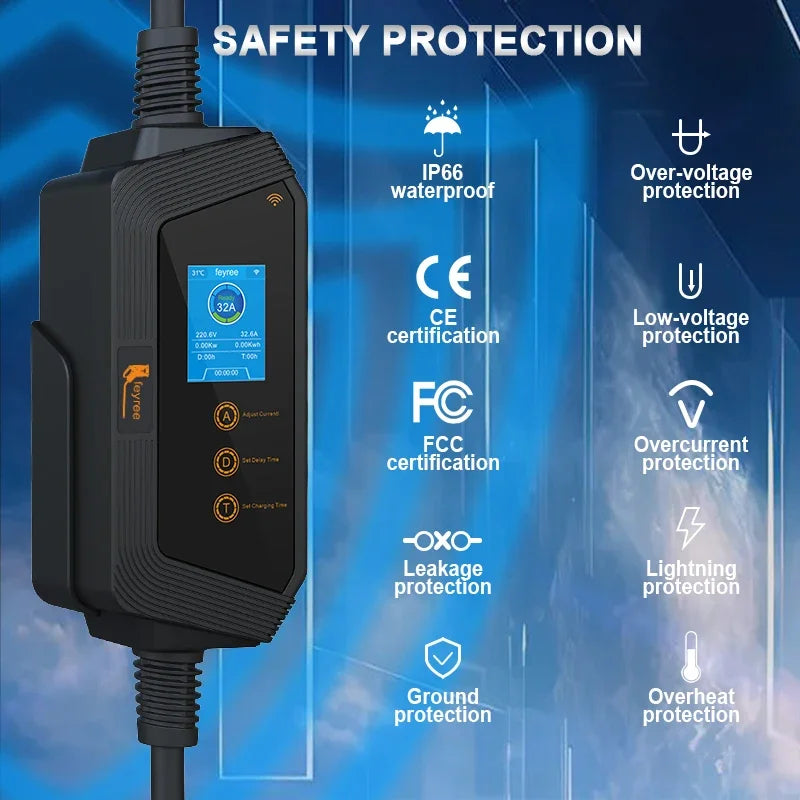 feyree Portable EV Charger with TS-NACS Connector 32A up to 50A 12kw High Power EV wallbox with APP WIFI for All Tesla Models