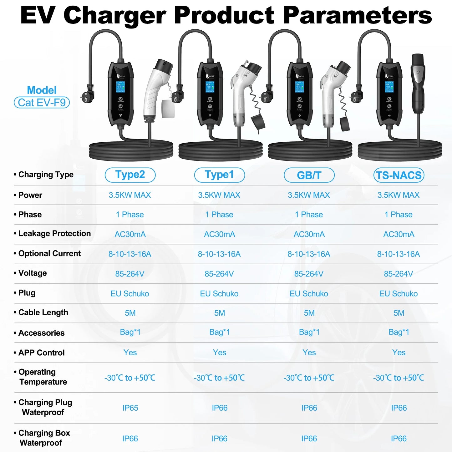 feyree Type2 EV Charger WIFI APP Control 16A 3.5KW GBT 5M Cable Type1 Portable Charging Box Set Charging&DelayTime for EV Cars