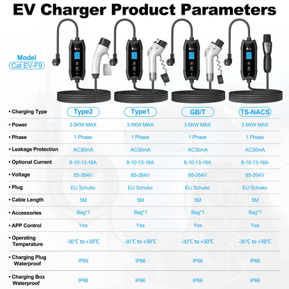 feyree Type2 EV Charger WIFI APP Control 16A 3.5KW GBT 5M Cable Type1 Portable Charging Box Set Charging&DelayTime for EV Cars