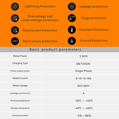 feyree Type2 3.5KW 16A 1Phase EV Charger Portable Charging Box Current Adjustable 5m Cable Charging Station for Electric Vehicle