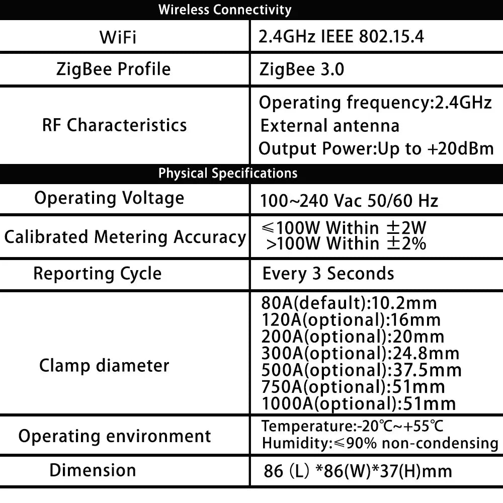 Tuya WiFi ZigBee Smart Energy Meter KWh Power Monitor 3 Phase Single Phase 500A 300A 200A 120A 80A Clamp Current Transformer by 54Grid - Renewable Energy Store