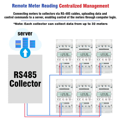 Three Phase LCD Energy Meter Backlight Bidirectional Electricity Meter kWh RS485 Remote Communication for Meter Reading AC 380V
