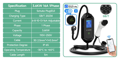 GB/T Portable EV Charger 3.6KW 7.2KW 11KW 22KW WiFi Bluetooth APP Control Adjustable Current IP65 Waterproof with 5m Cable and 2.8" LCD Display