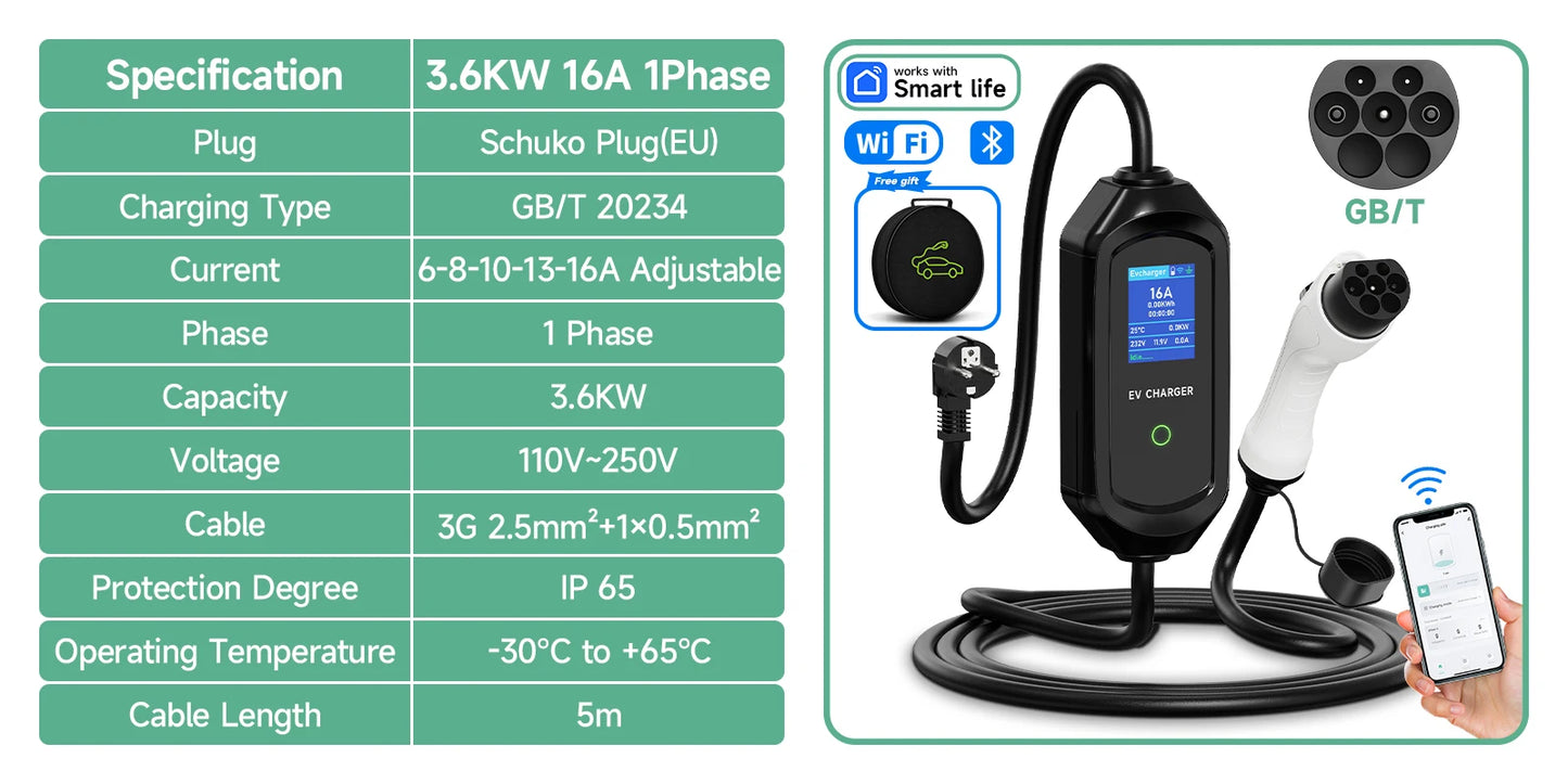 AFYEEV GB/T Portable EV Charger Electric Vehicle Charger EVSE Charging Cable WiFi Bluetooth APP Control 3.6KW/7.2KW/11KW/22KW