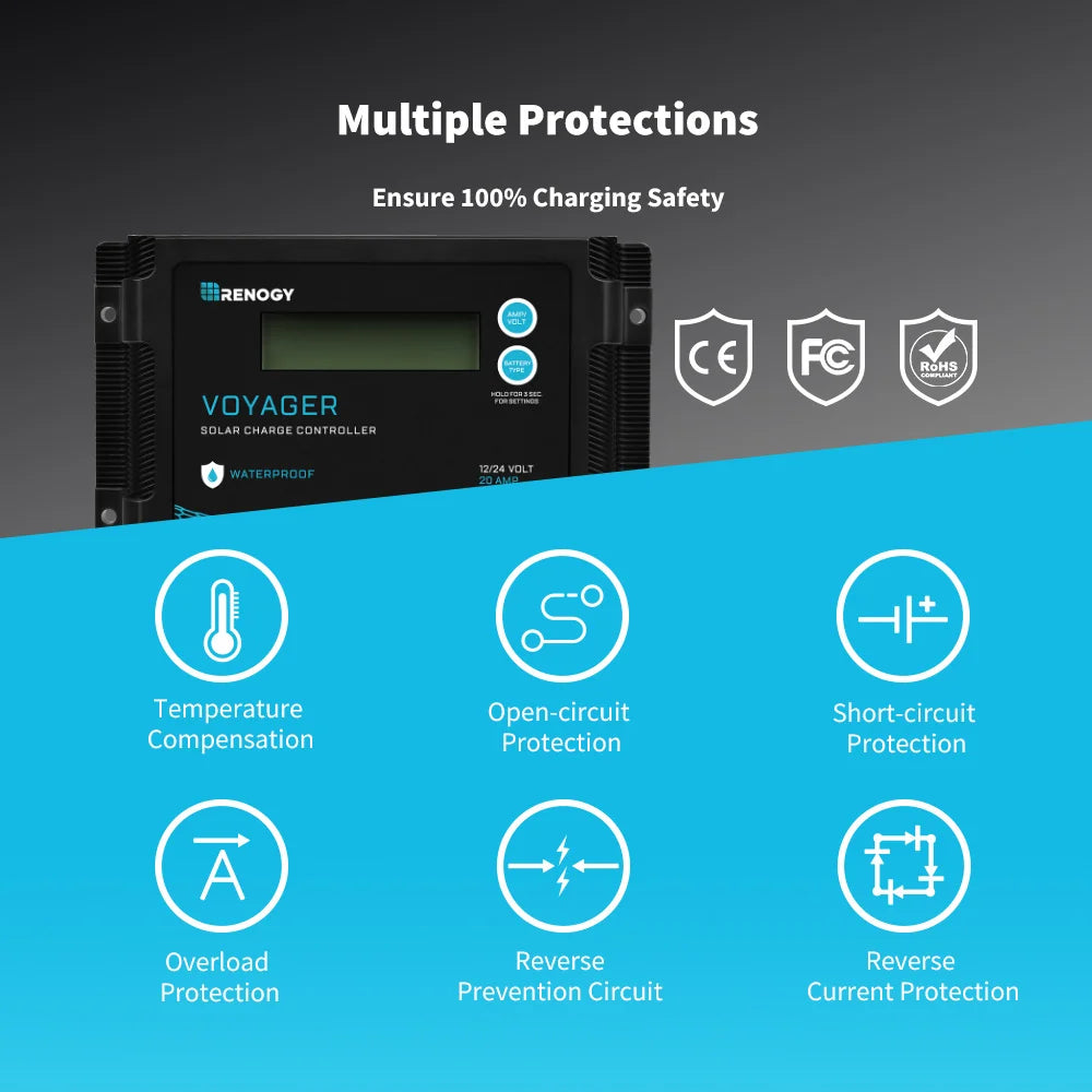 Solar Charge Controller 12V/24V PWM 20A w/ LCD Display Waterproof by 54Grid - Renewable Energy Store