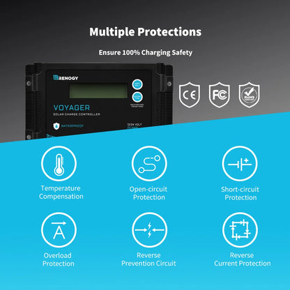 Solar Charge Controller 12V/24V PWM 20A w/ LCD Display Waterproof by 54Grid - Renewable Energy Store