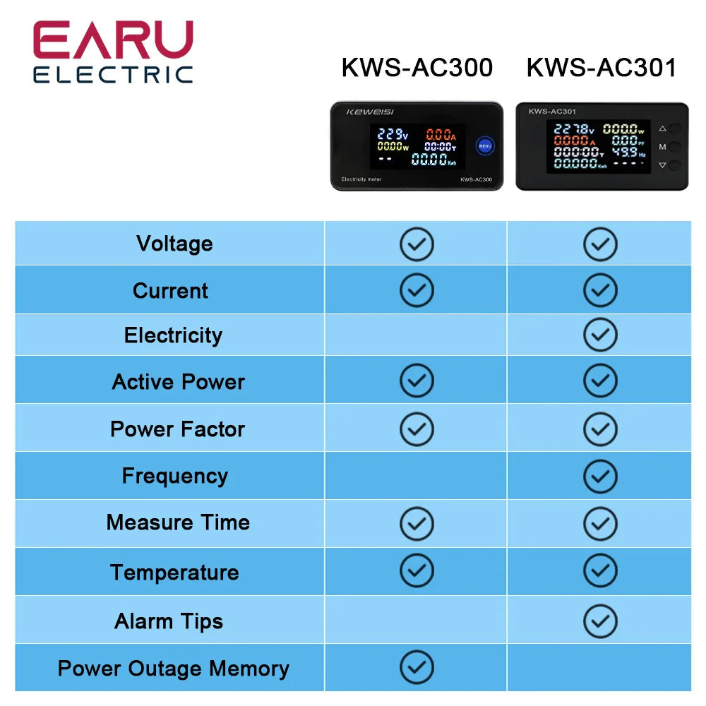 KWS-AC301 AC300 Voltmeter Ammeter AC 50-300V Power Energy Meter Digital AC Wattmeter Electricity Meter 0-20/100A Power Detecor by 54Grid - Renewable Energy Store