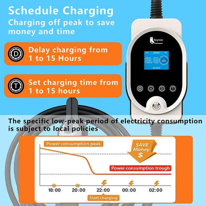 feyree EV Charger GB/T Socket 7KW 32A EVSE Wallbox APP Bluetooth Version Set Charging Time & Delay Time for Electric Vehicle Car