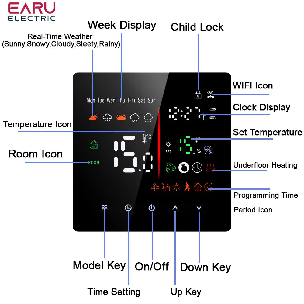 Tuya WiFi Smart Thermostat Electric Floor Heating TRV Water Gas Boiler Temperature Voice Remote Controller for Google Home Alexa by 54Grid - Renewable Energy Store