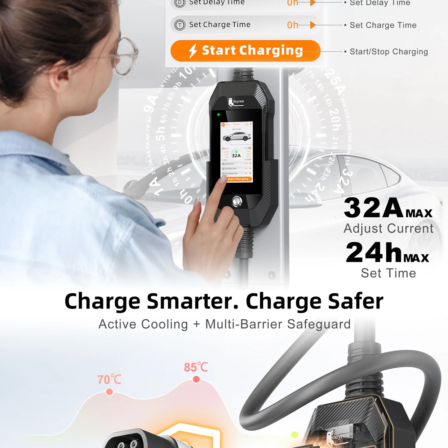 feyree 4.3 Inch Touch Screen Portable 7kW EV Charger Type2 Charging Plug with Smart Wifi APP AC Home Charger Professional Design