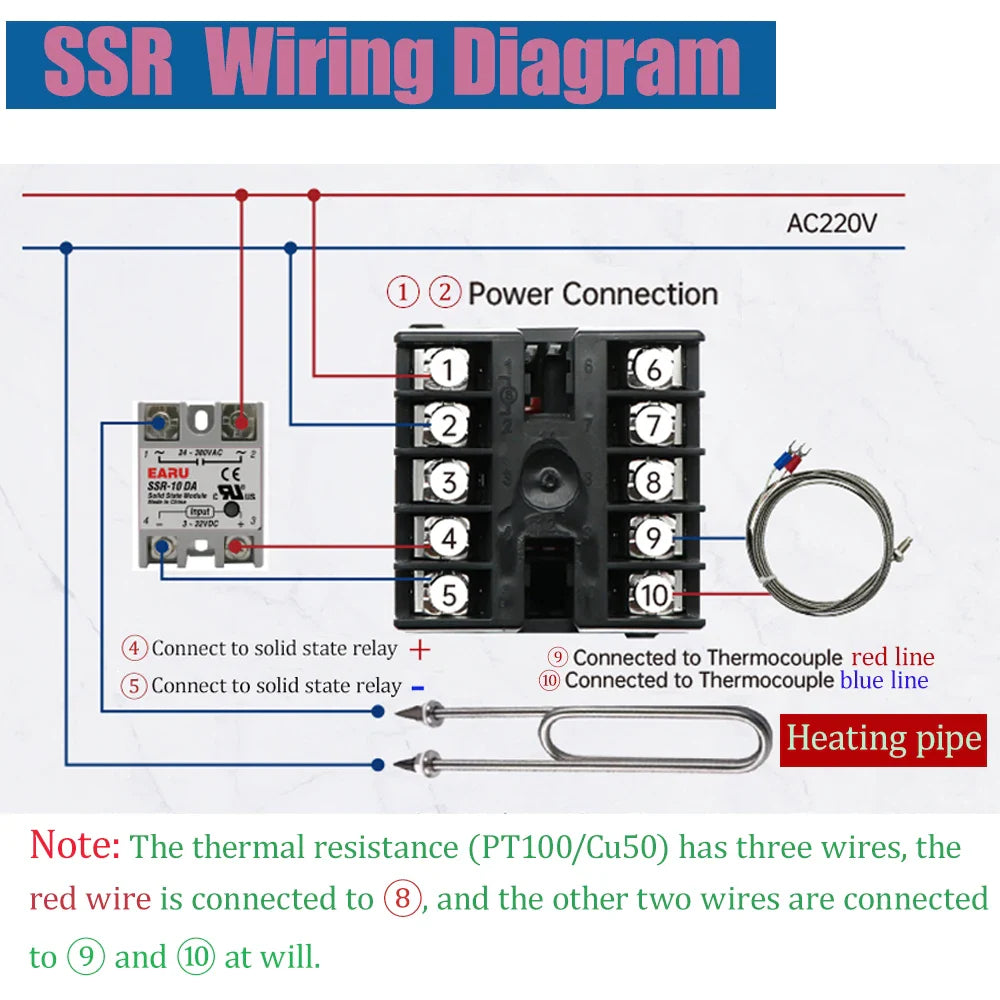 REX-C100 PID Intelligent Temperature Controller Universal REX-C100 Thermostat SSR Relay output Universal K PT100 J Type Input by 54Grid - Renewable Energy Store