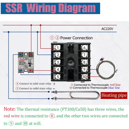 REX-C100 PID Intelligent Temperature Controller Universal REX-C100 Thermostat SSR Relay output Universal K PT100 J Type Input by 54Grid - Renewable Energy Store