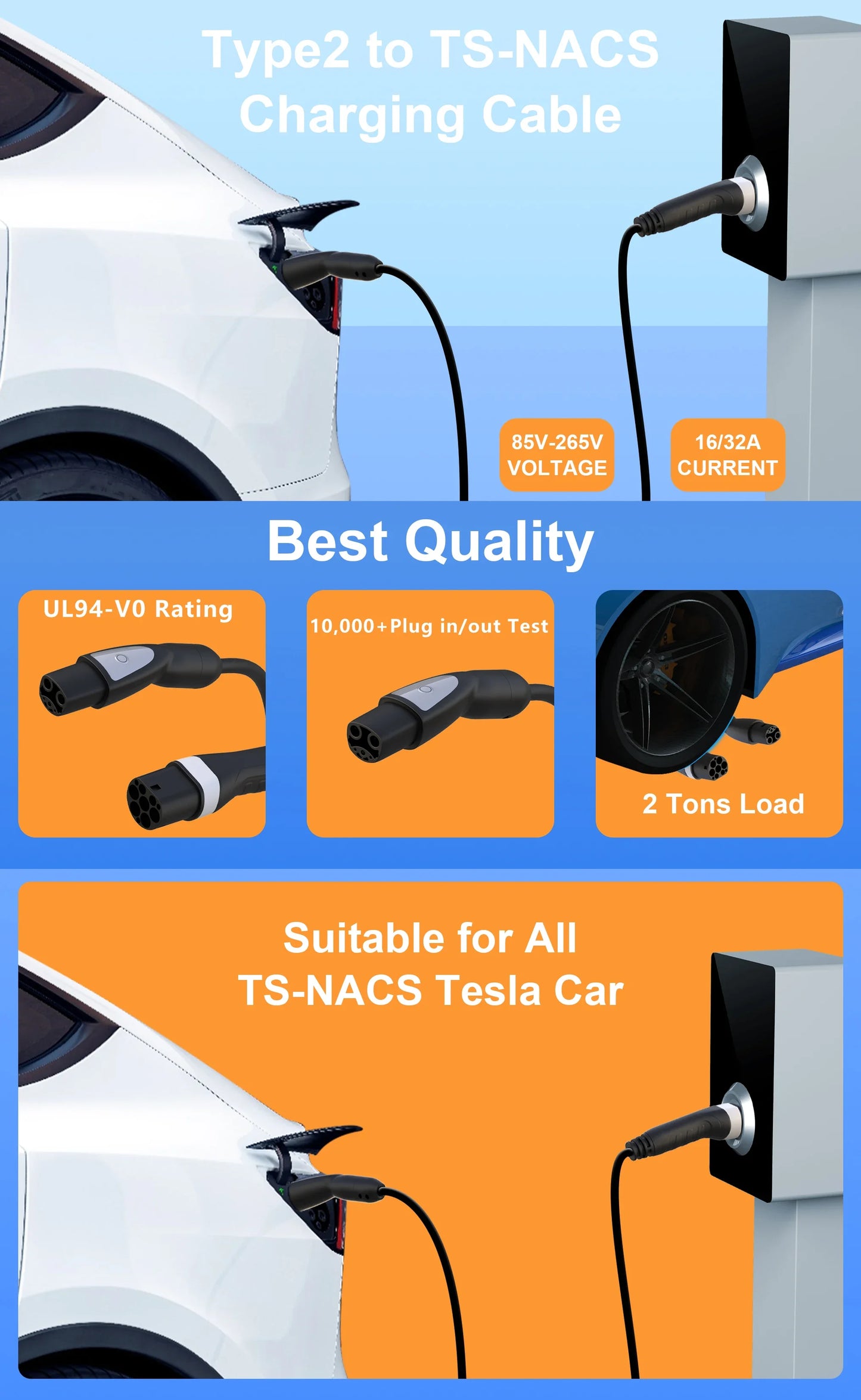 feyree 32A 7KW 1Phase Type2 to TS-NACS Socket 16A 3.5KW EV Charger Cable 5m for Tesla Model 3 Y X S for Public Charging Station