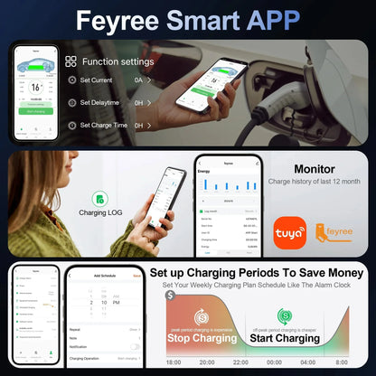 feyree Type2 32A 7kW 1P DLB EV Charger 4.3inch Screen Dynamic Load Balancing 11kW 22kW 3P EVSE Wallbox Station with Charging LOG