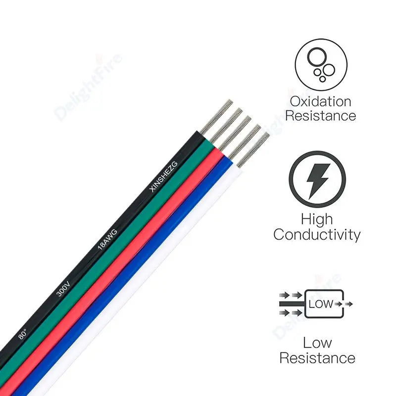 22 20 18 AWG 5Pin 12V Electronic Cable for RGBW LED Strip Lights by 54Grid - Renewable Energy Store