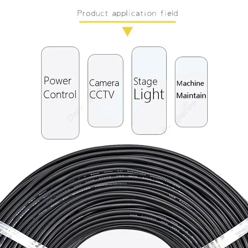 2 3 4 Core Electronic Audio Sheathed Wire 12V Auto Cable AWG by 54Grid - Renewable Energy Store