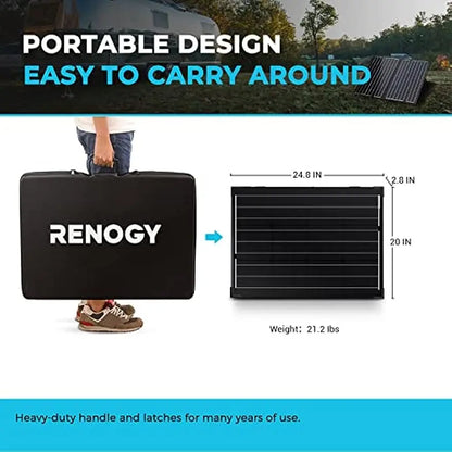 100Watt 12 Volt Portable Solar Panel with 20A Charger Controller by 54Grid - Renewable Energy Store