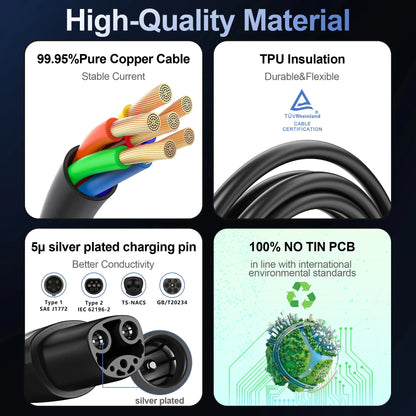 feyree Dynamic Load Balancing EV Charging Station 32A 7kW TS-NACS Charger Plug Car Charger EVSE Wallbox 9.6kW 12kW APP Control